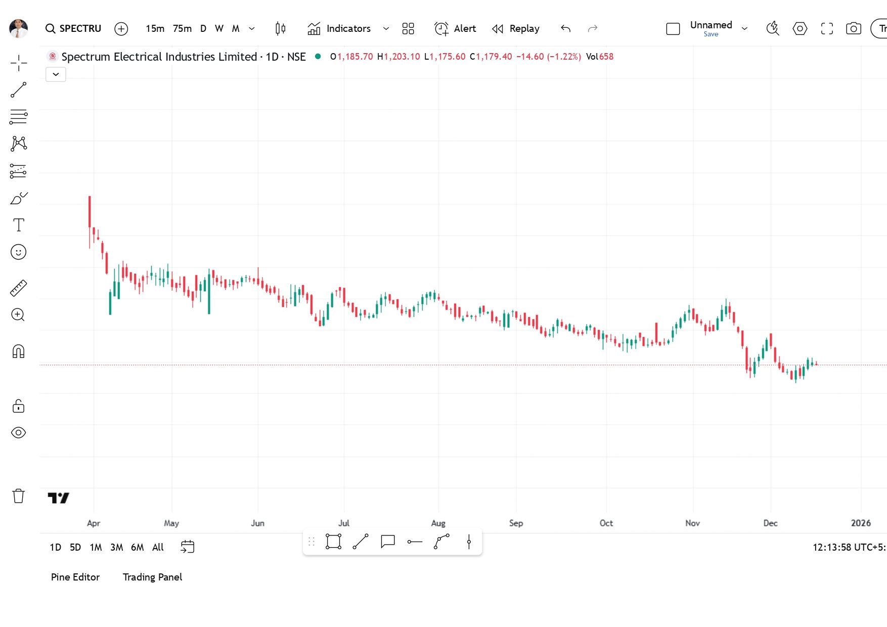 SPECTRUM TV_page-0001.jpg