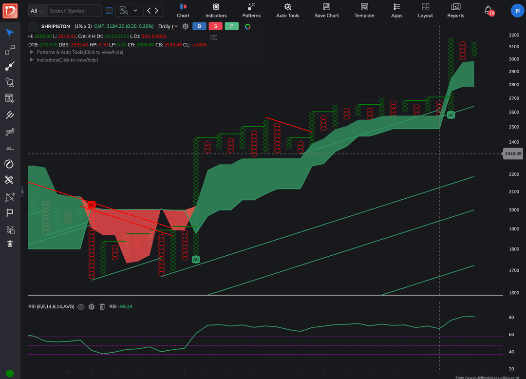 Screenshot 2025-12-24 at 8.25.26 PM.png