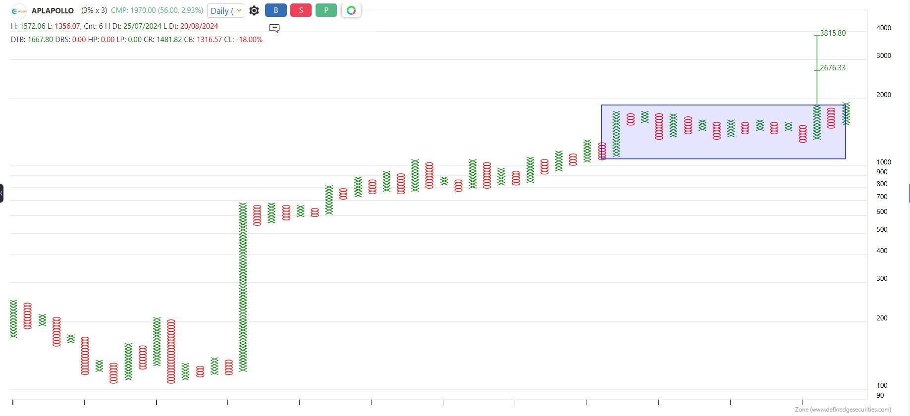 2ad21844-8108-4218-aad4-6e4bf962129a-APL APOLLO.jpg