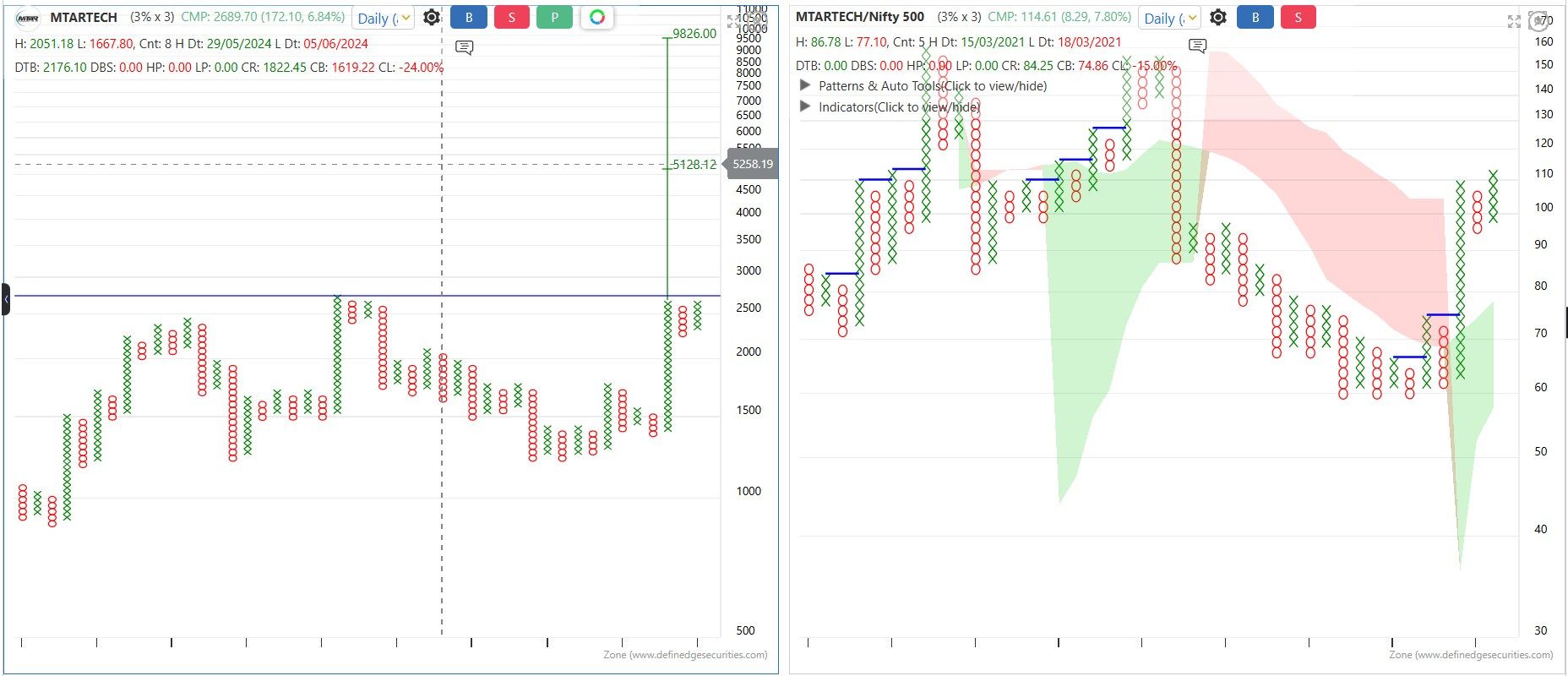 c99724b5-a47e-4b21-aa94-b90d27048d38-MTARTECH 09012026.jpg