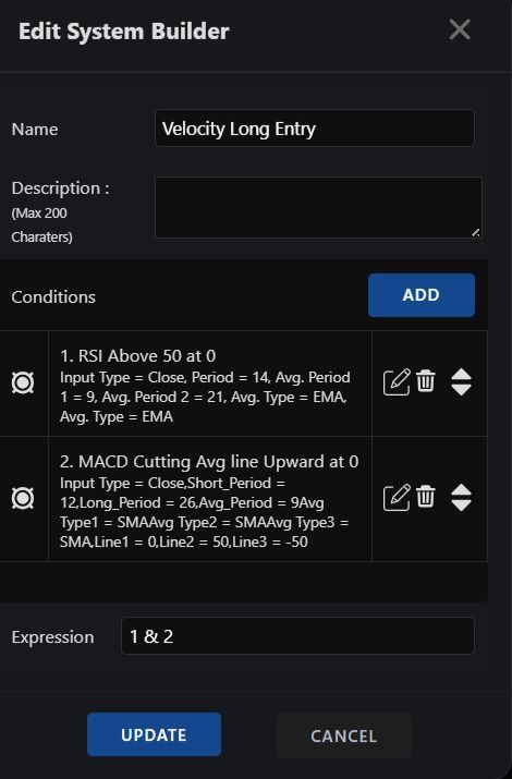 Velocity Long Entry.jpeg