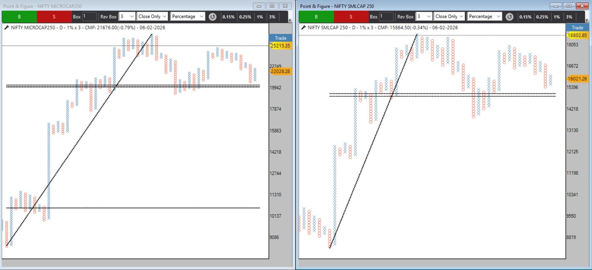 94fb483d-adf2-486b-a652-011beb35aeda-SMALL AND MICROCAPS.jpg