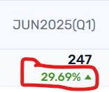 Mismatch YOY growth numbers.png