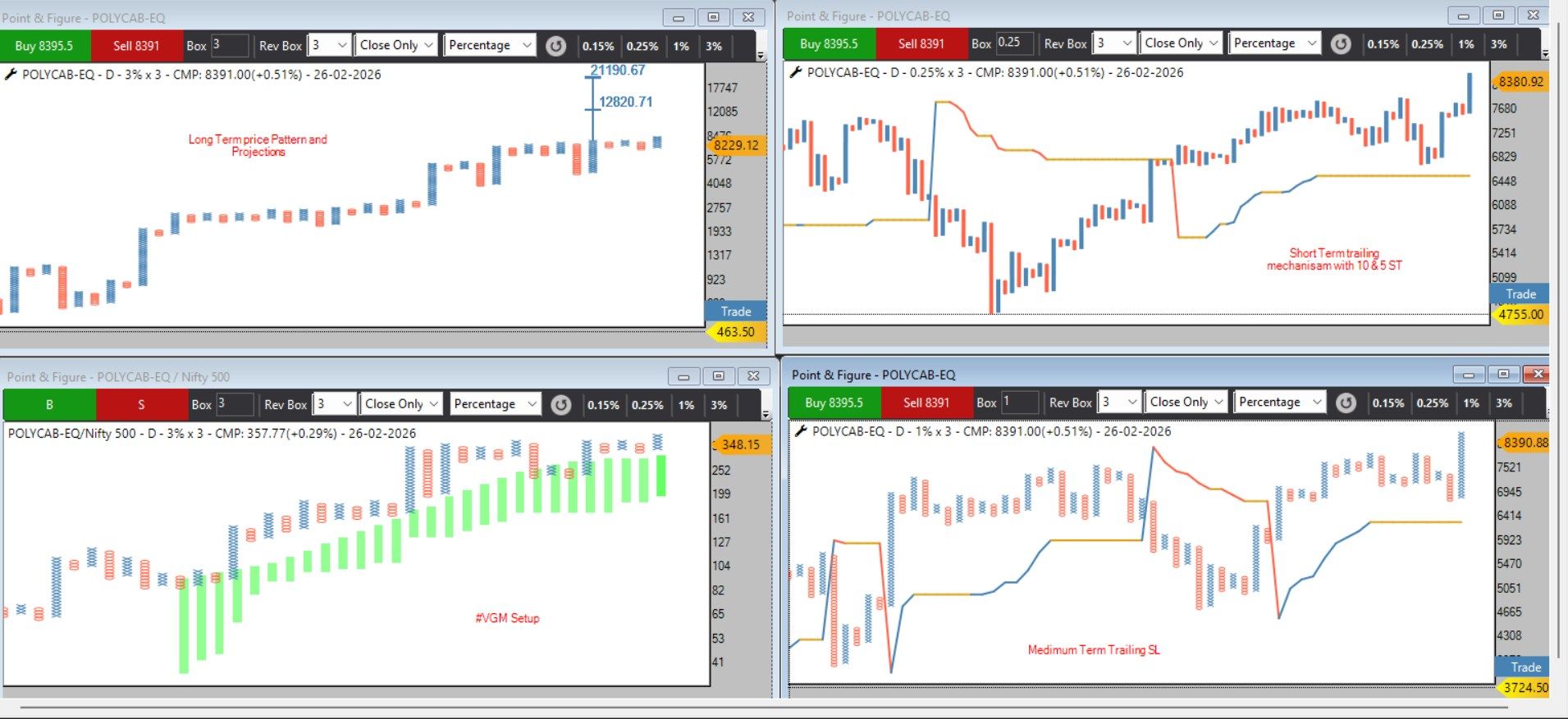 37aefd62-e086-4078-99c8-7d869f07d895-POLYCAB PCR DTB 23022026.jpg