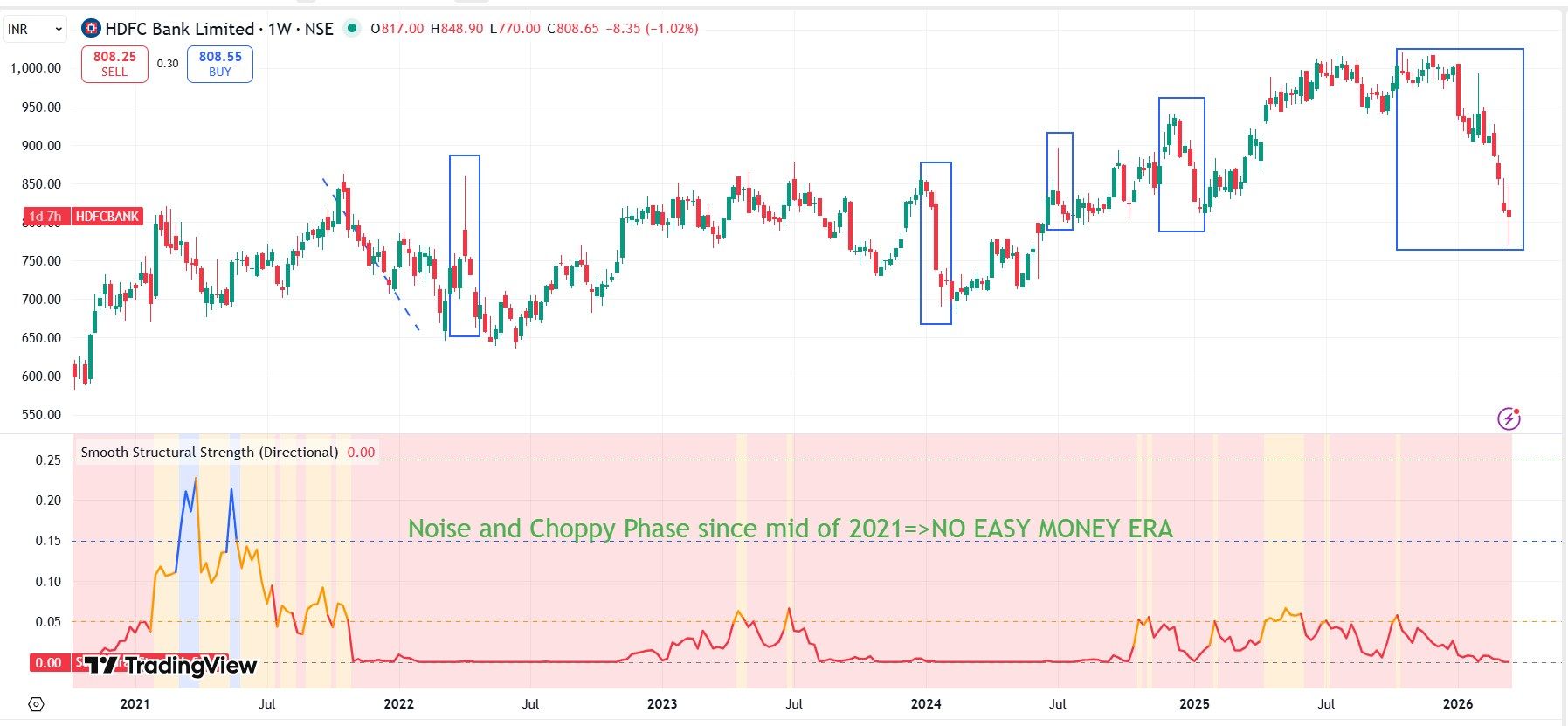 e7ff8249-faf6-4899-b234-872335d1420d-HDFC BANK STRACTURAL STRENGTH.jpg