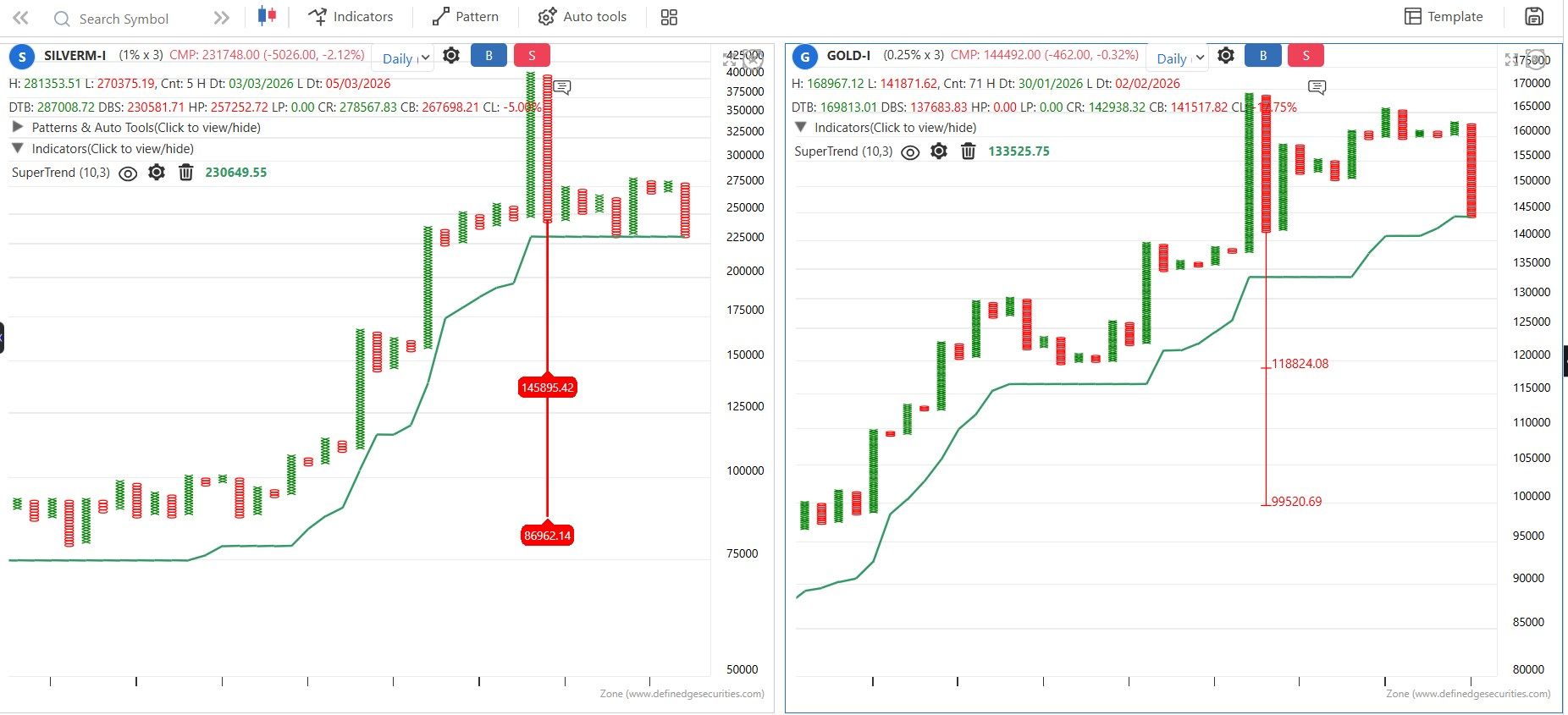 130815e5-b403-401a-baf9-9eeb831a99c5-GOLD AND SILVER.jpg