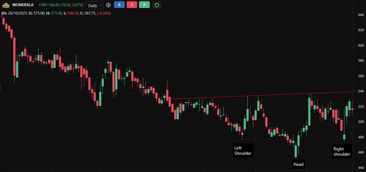 Screenshot 2026-04-08 124332.png