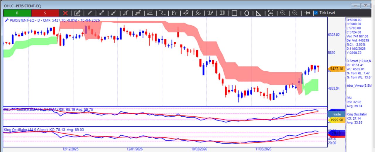Persistant candle_2026-04-11_10-18-41.jpg