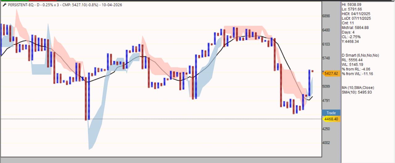 Persistant P & F_2026-04-11_10-18-41.jpg