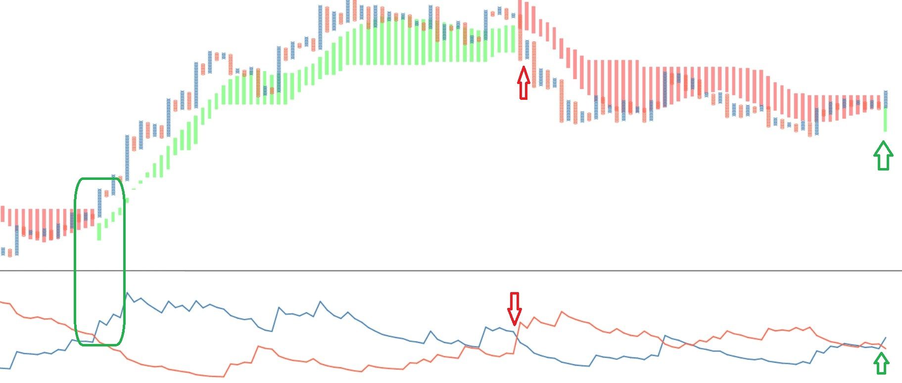 d4f8cb65-7aa6-4787-83a8-d0b561d08d7e-Horney Bull Market Setup.jpg