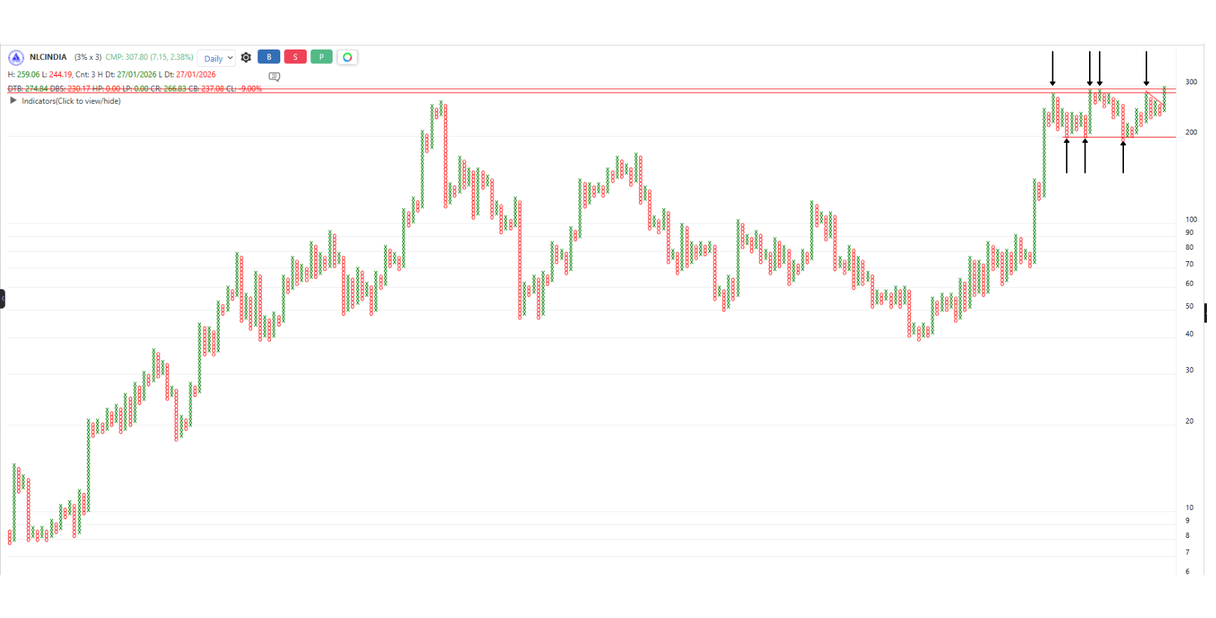 Big Anchor Colome Of X.png