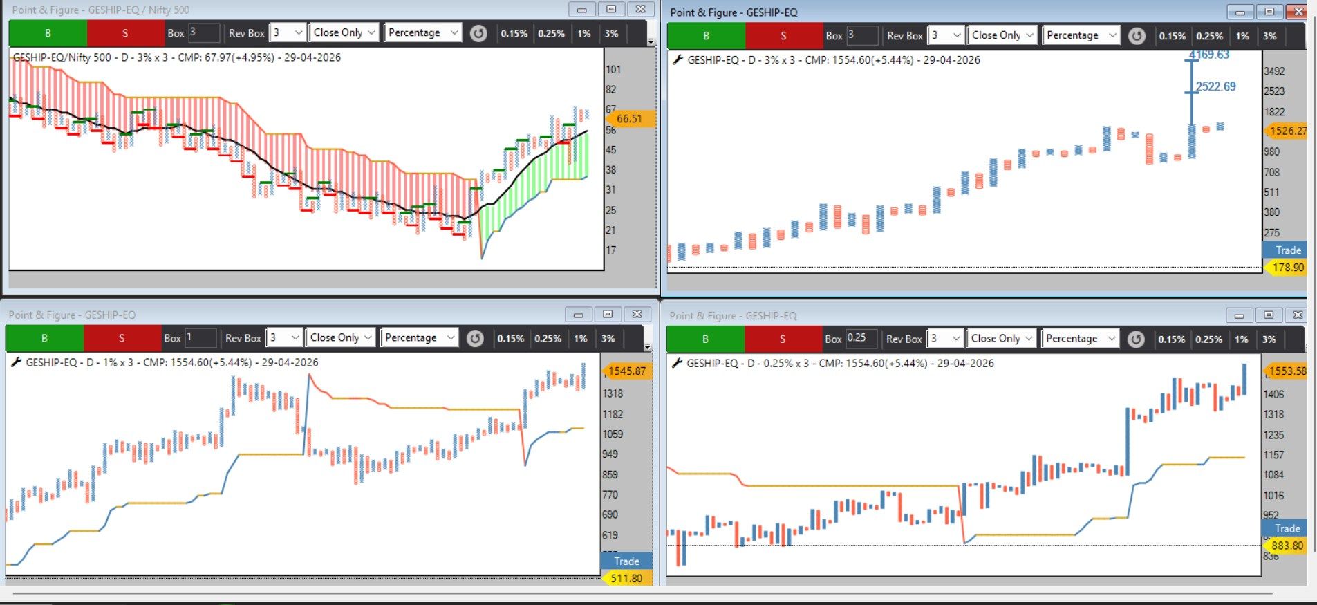 b609e1cc-8a42-4248-a669-7b6ea37f3148-GESHIP PCR 29042026.jpg
