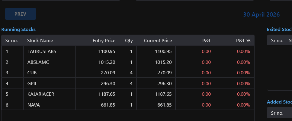 Backtest Entries.png