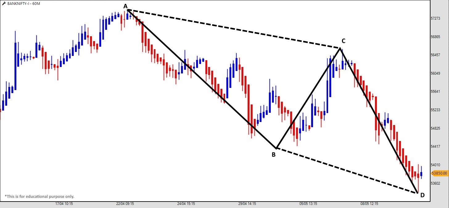 BN Fut_13-05-2026.jpg