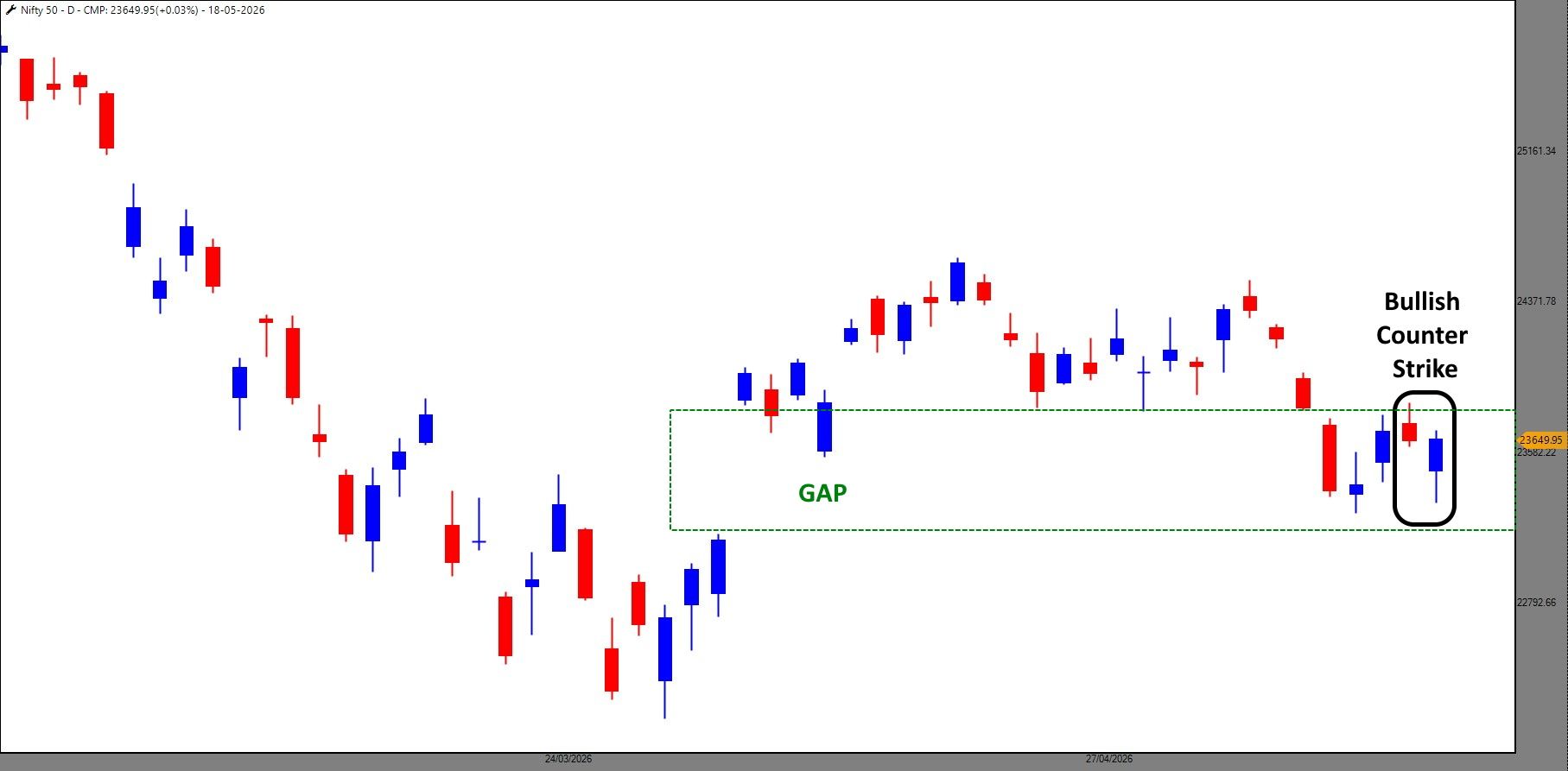 Nifty_18-05-2026.jpg