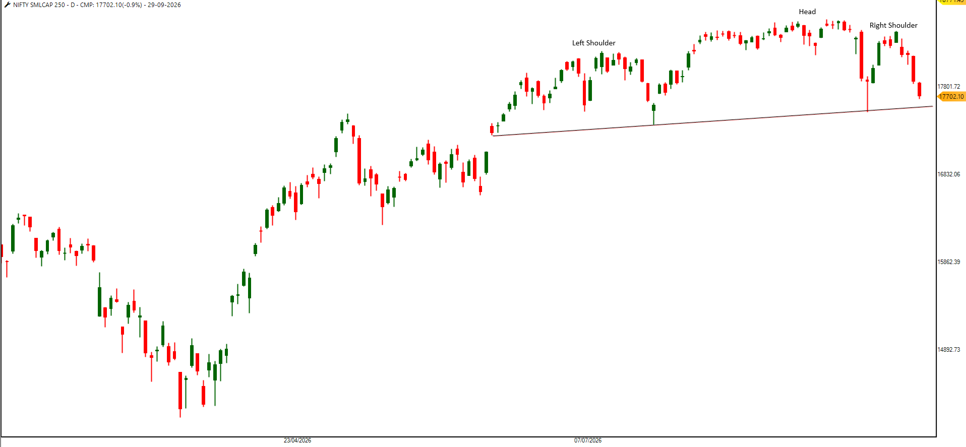 nifty small 250.png