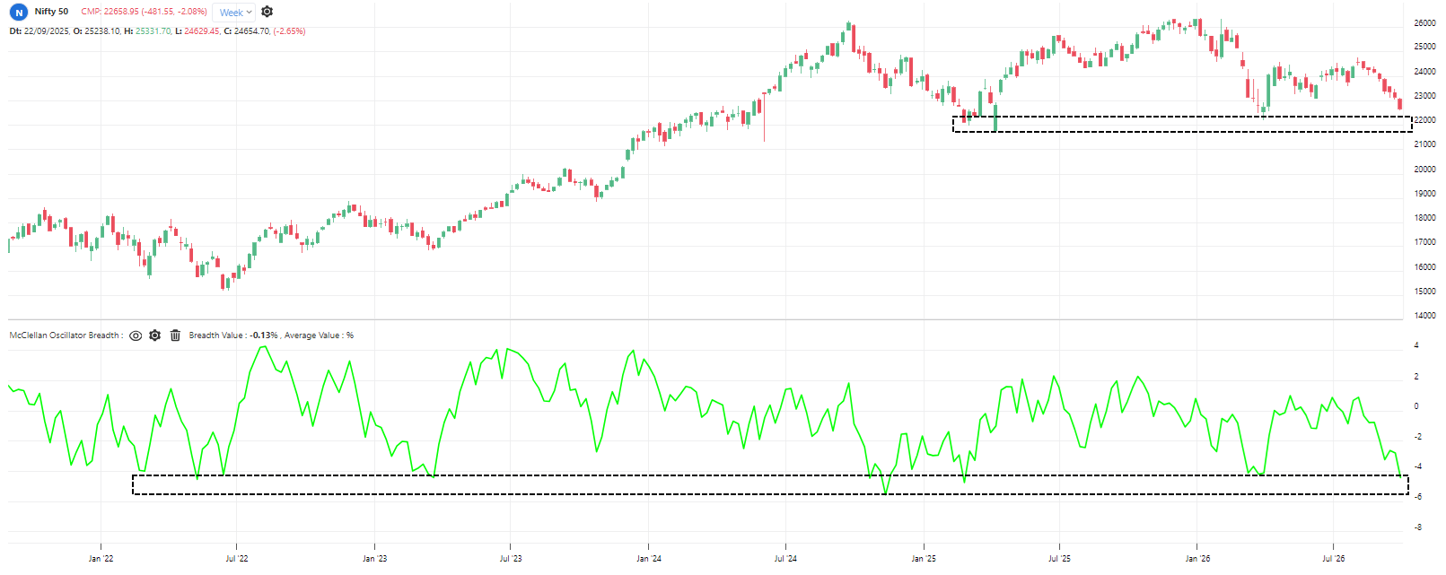 Nifty Breadth_29-09-2026.png