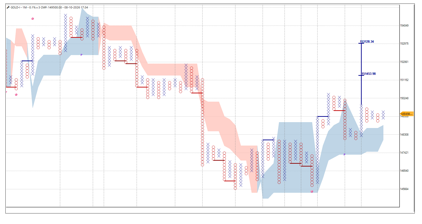 08 oct GOLD.png