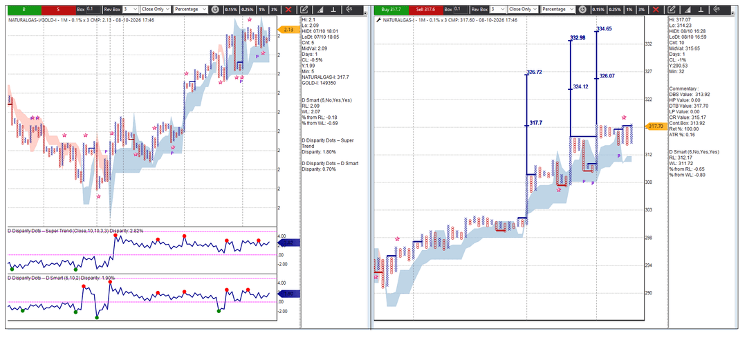 08 OCT NAtural GAS.png