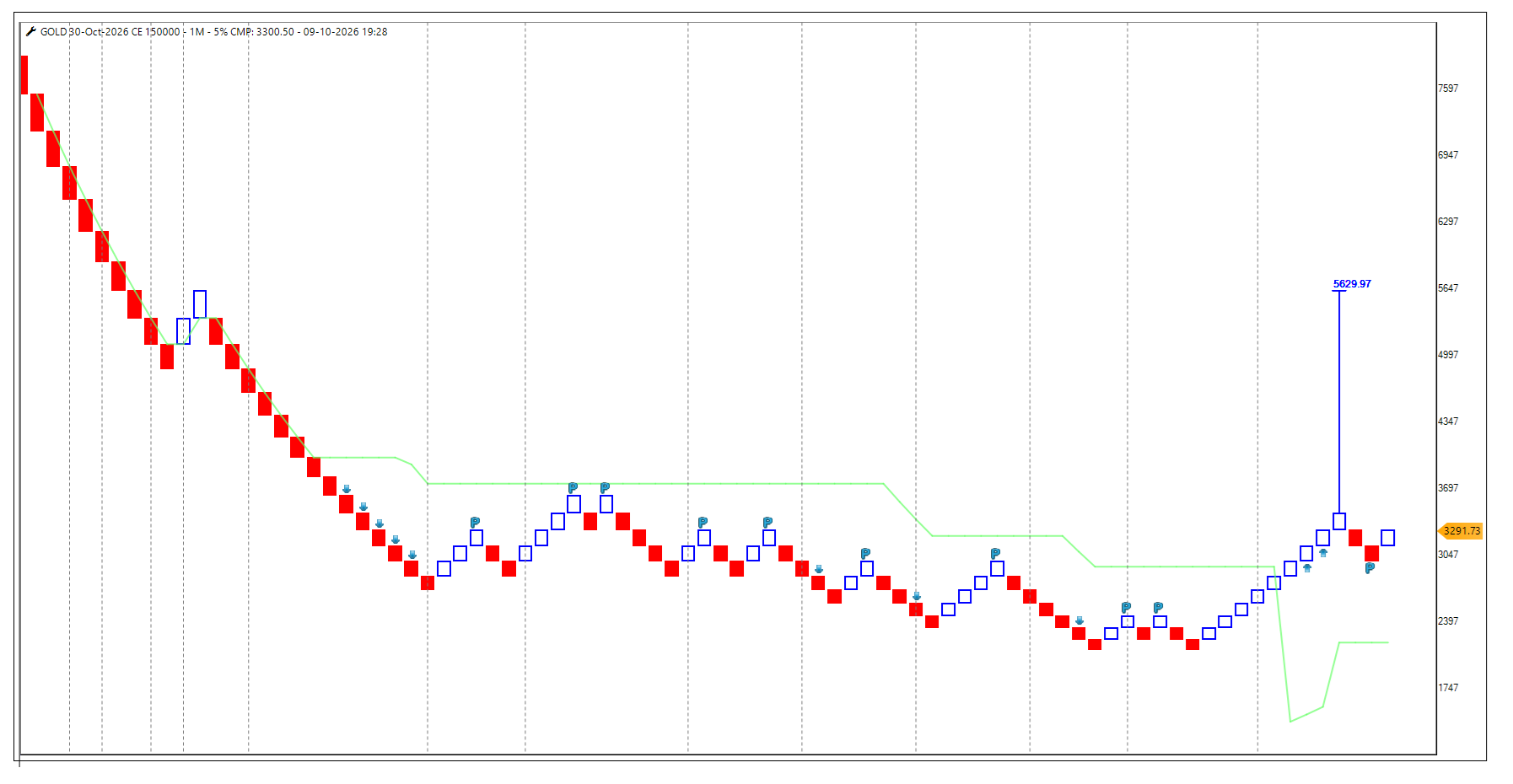 0910-GOLD 150000 CE.png
