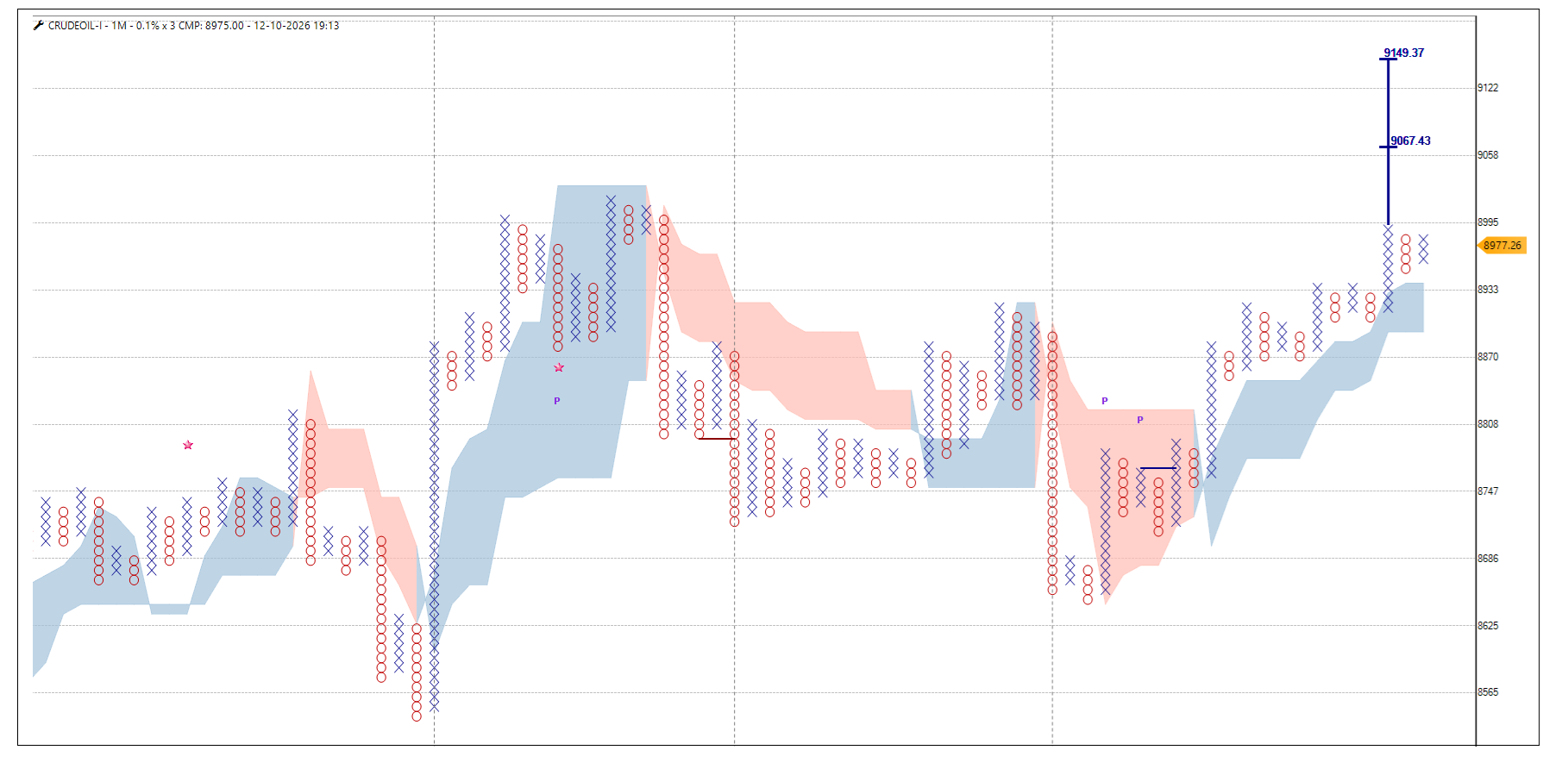 1210-Crudeoil.png