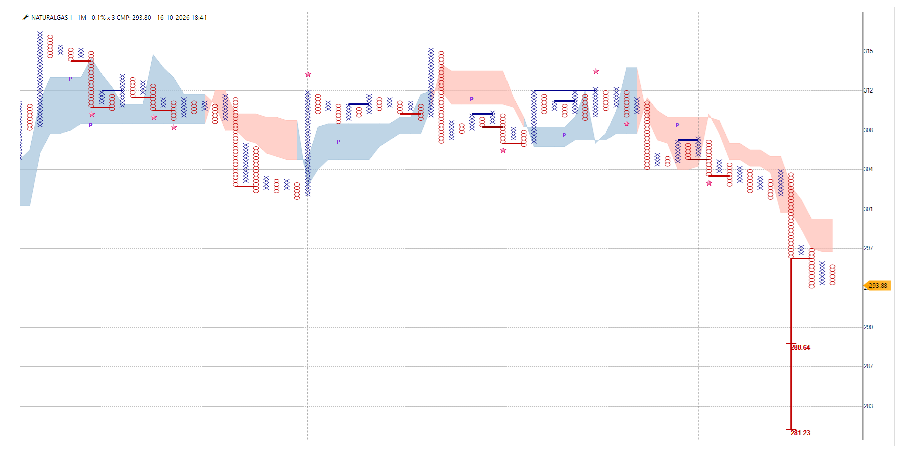 1610-Naturalgas.png