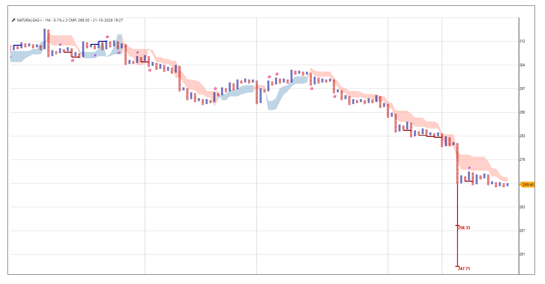 2110-Naturalgas.png