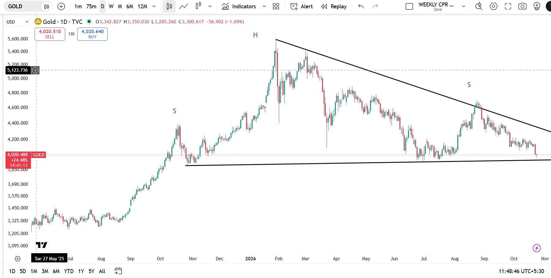 e6d03b4b-a555-4294-9933-f90dfab760fc-GOLD HNS.jpg