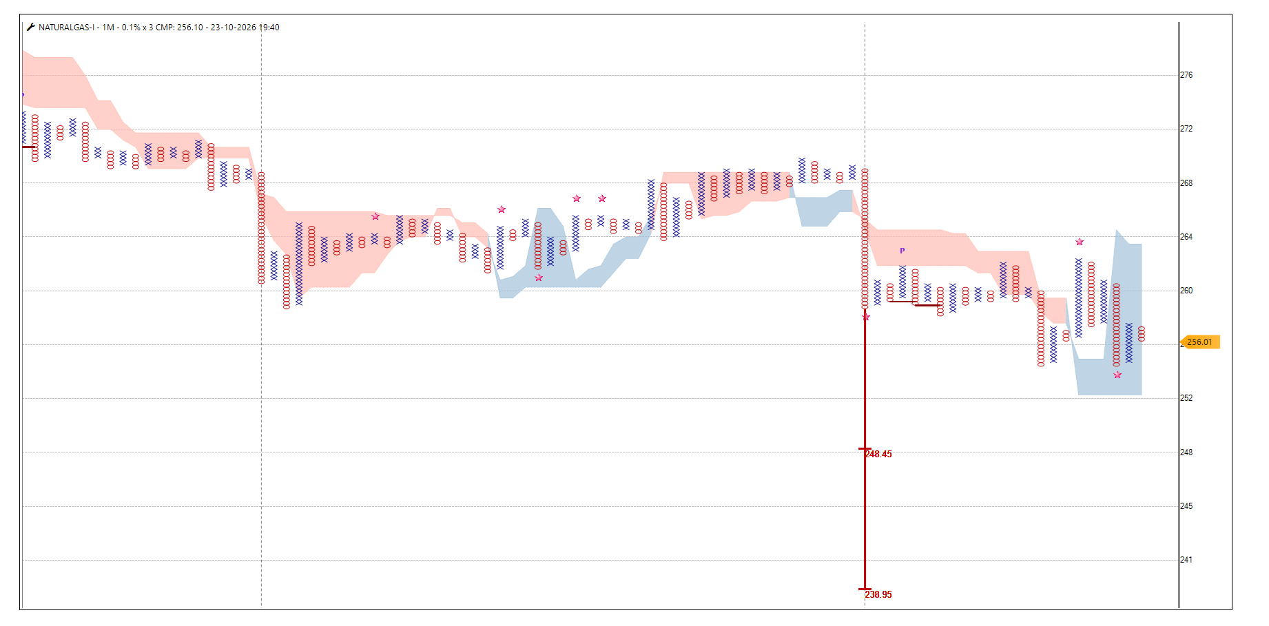 2310-Naturalgas.png